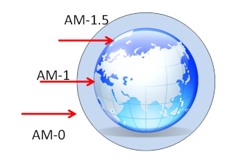 AM-1.5は冬の東京の昼に相当